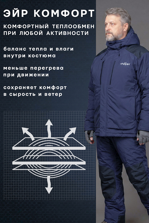 Костюм Polaris — универсальная мембранная экипировка REDBOR для демисезонной и зимней рыбалки от +12°C до -15°C