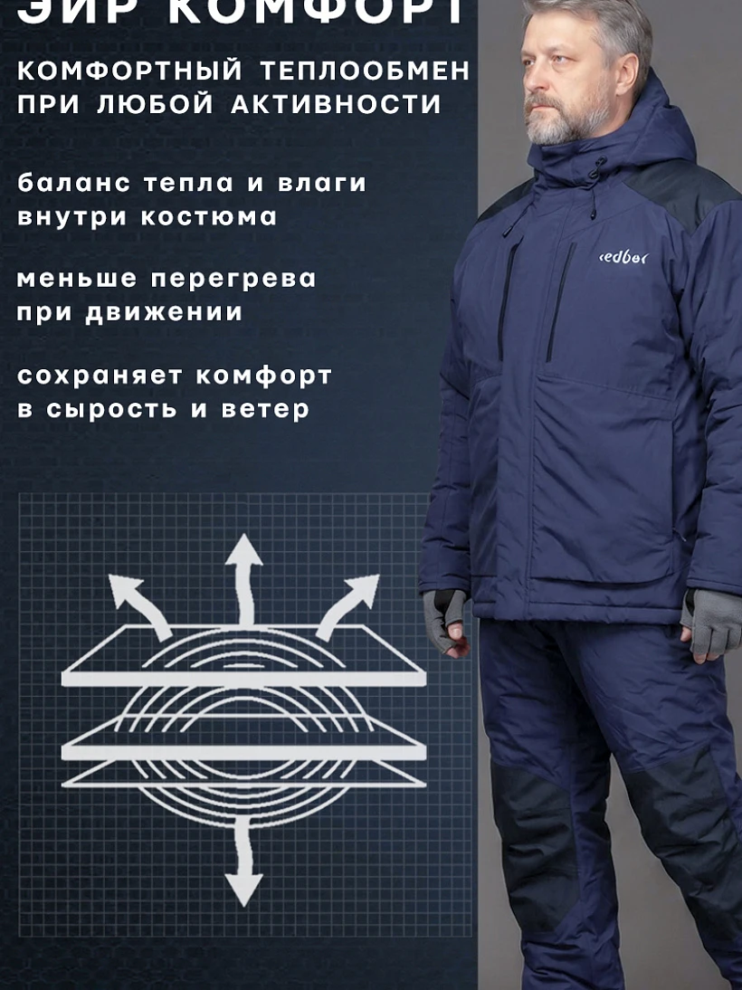 Костюм Polaris Harsh Winter