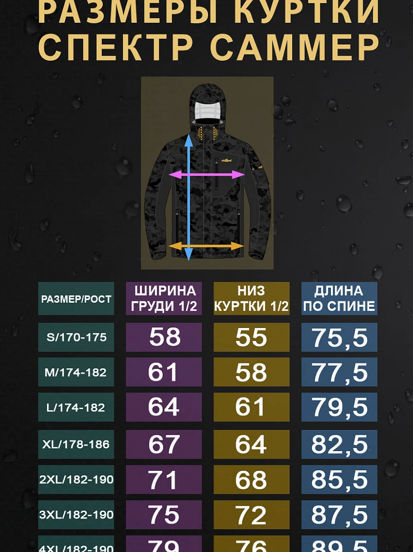 Костюм Spectre Summer