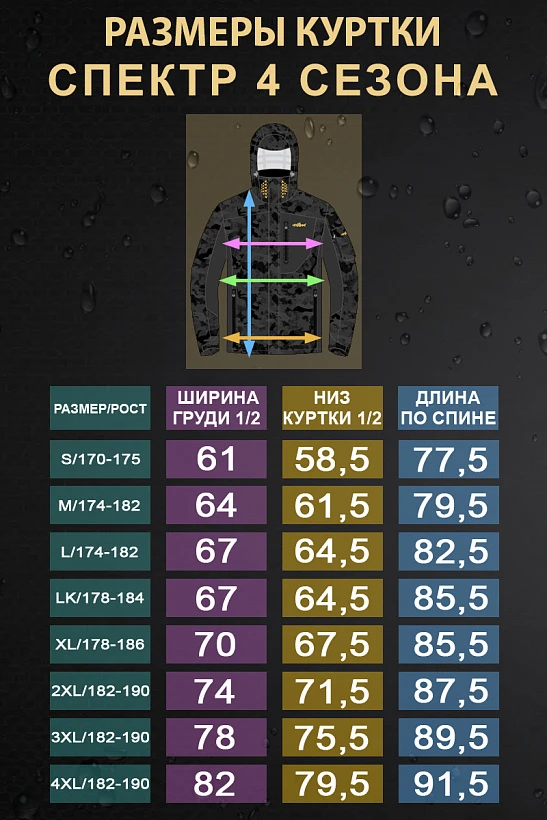 Костюм Spectre 4 Season