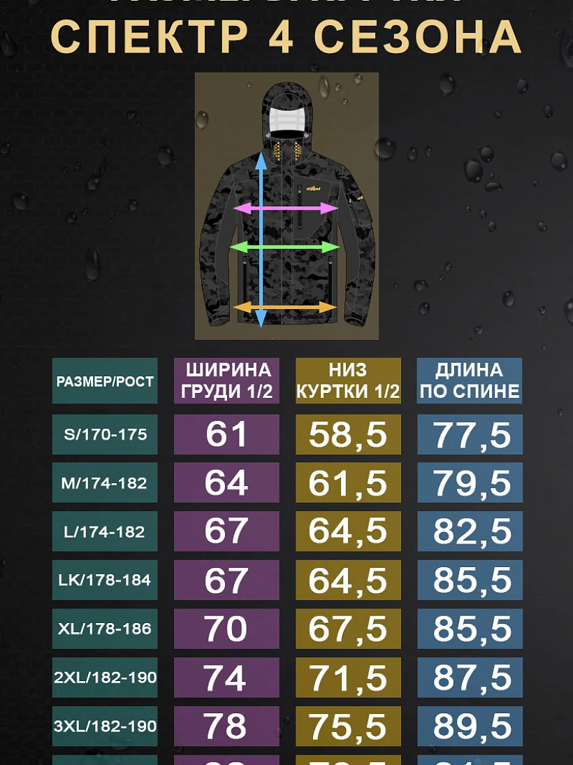 Костюм Spectre 4 Season