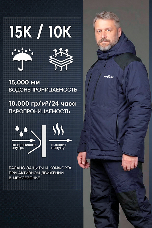 Костюм Polaris — универсальная мембранная экипировка REDBOR для демисезонной и зимней рыбалки от +12°C до -15°C