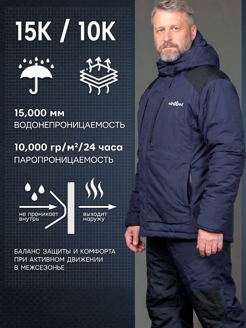 Костюм Polaris