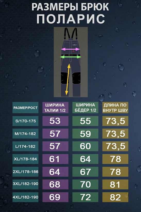 Костюм Polaris