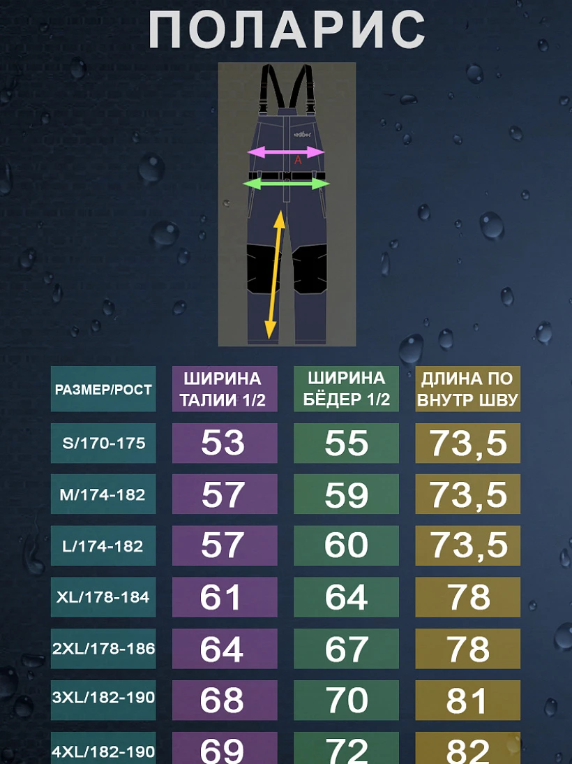 Костюм Polaris
