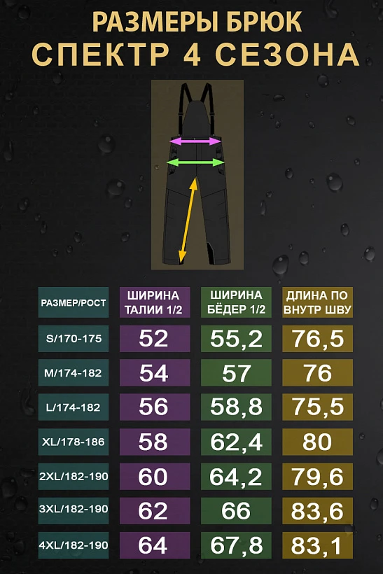 Костюм Spectre Summer