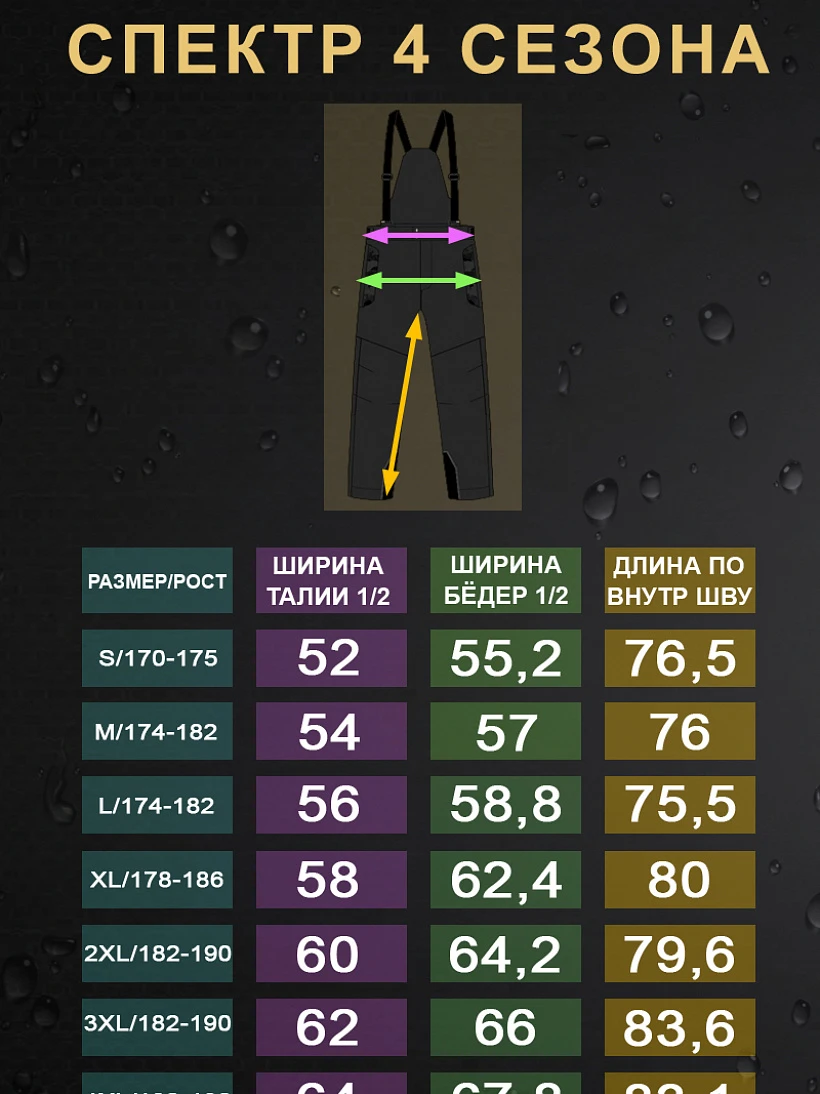 Костюм Spectre Summer