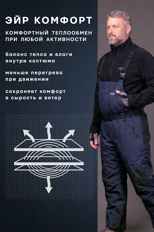 Полукомбинезон Polaris — тёплый и непромокаемый для охоты и активного отдыха