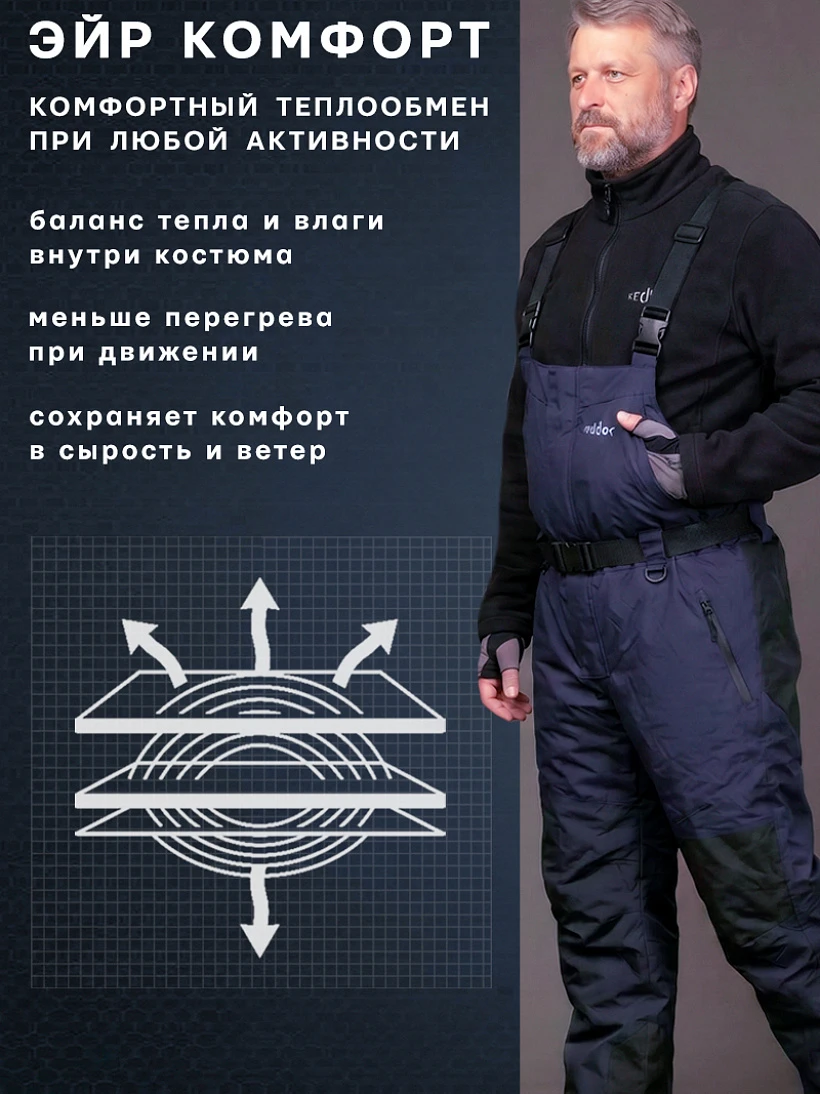 Полукомбинезон Polaris
