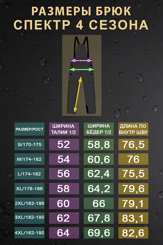 Костюм Spectre 4 Season