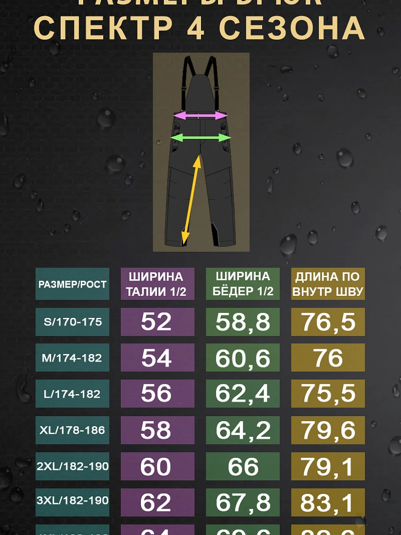 Костюм Spectre 4 Season