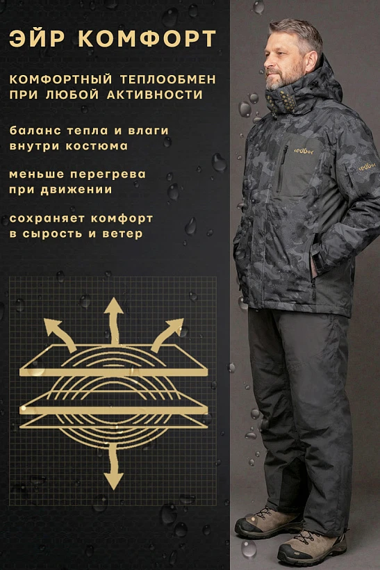 Костюм Spectre Summer