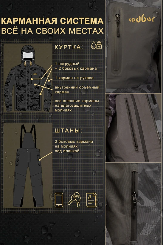 Костюм Spectre 4 Season