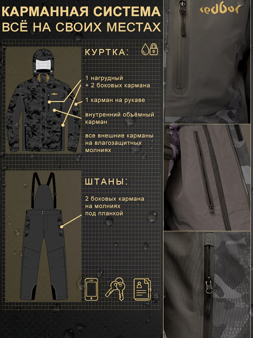 Костюм Spectre 4 Season