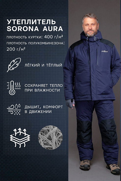 Куртка Polaris 400 — самая тёплая зимняя куртка с утеплителем 400 г/м²