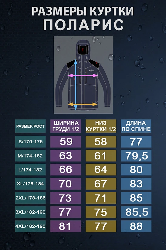 Костюм Polaris