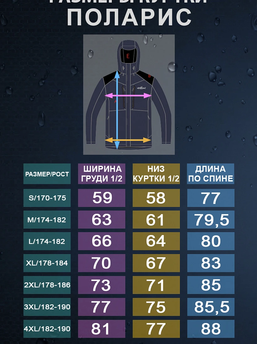 Костюм Polaris